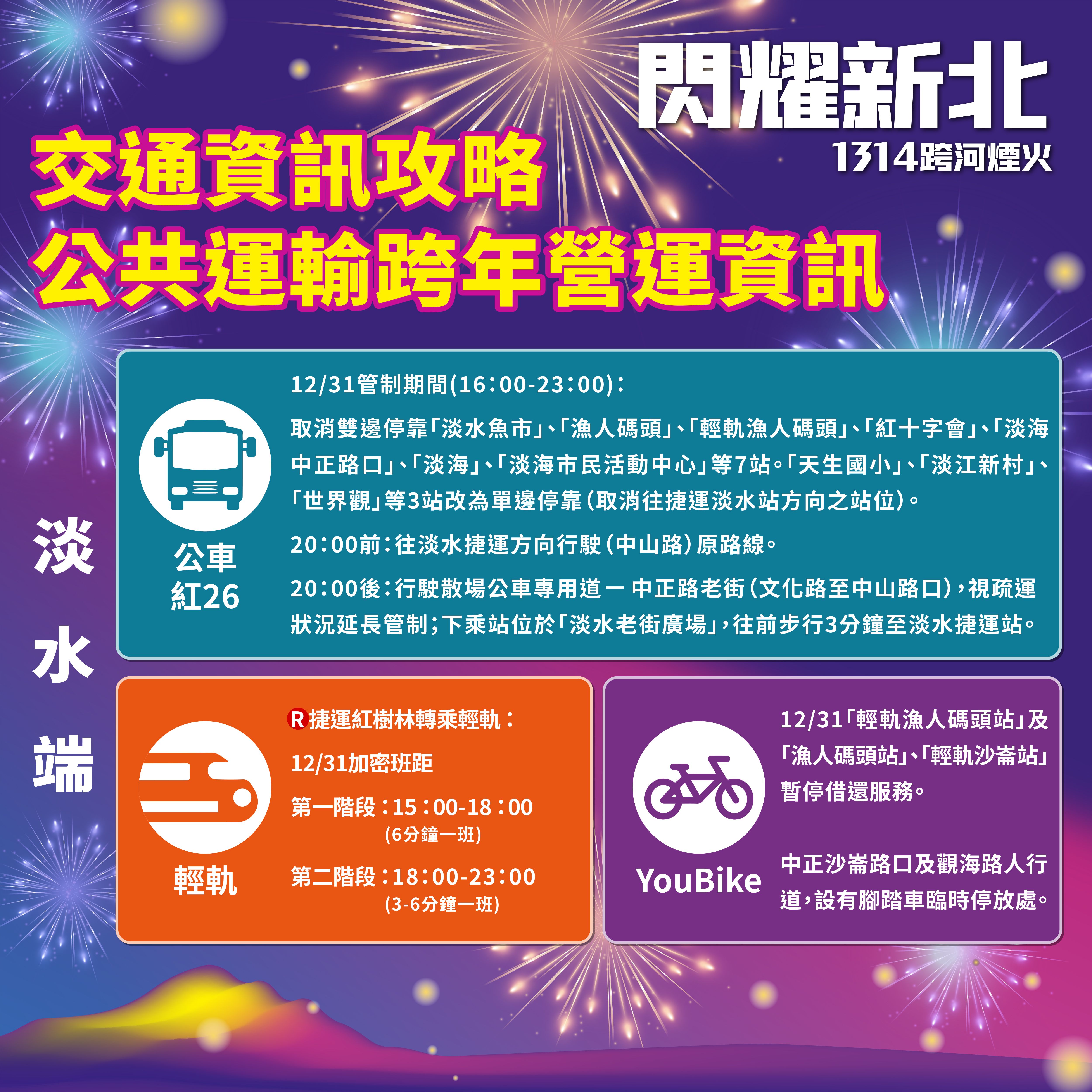 前往淡水星光舞台的民眾，建議搭乘捷運、公車及淡海輕軌，12月31日活動當天，將加密班距並調整部分公車停靠站位。（圖/新北市政府文化局）