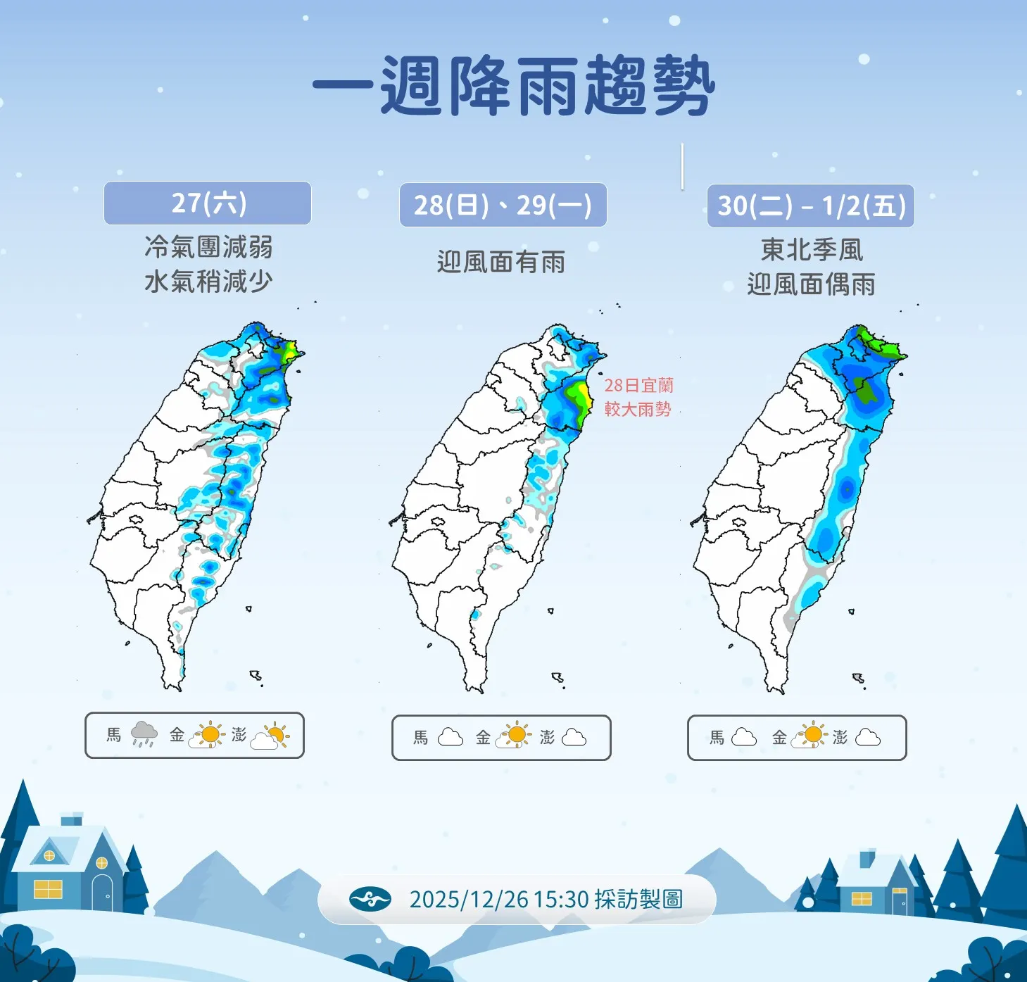 一周降雨趨勢。（圖／氣象署提供）