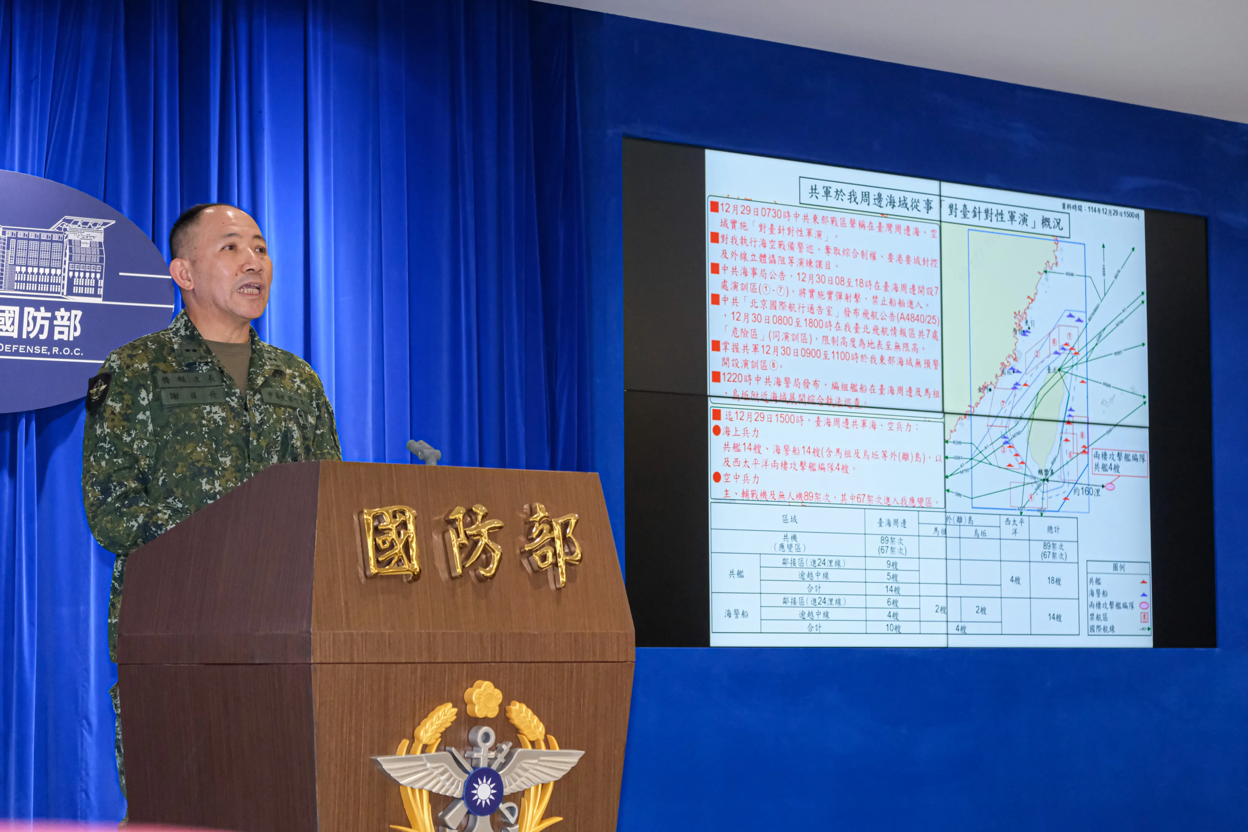 20251229-國防部29日舉行臨時記者會，對「國軍針對中共實彈軍演應處作為」進行說明，圖為國防部情次室次長謝日升。（劉偉宏攝）