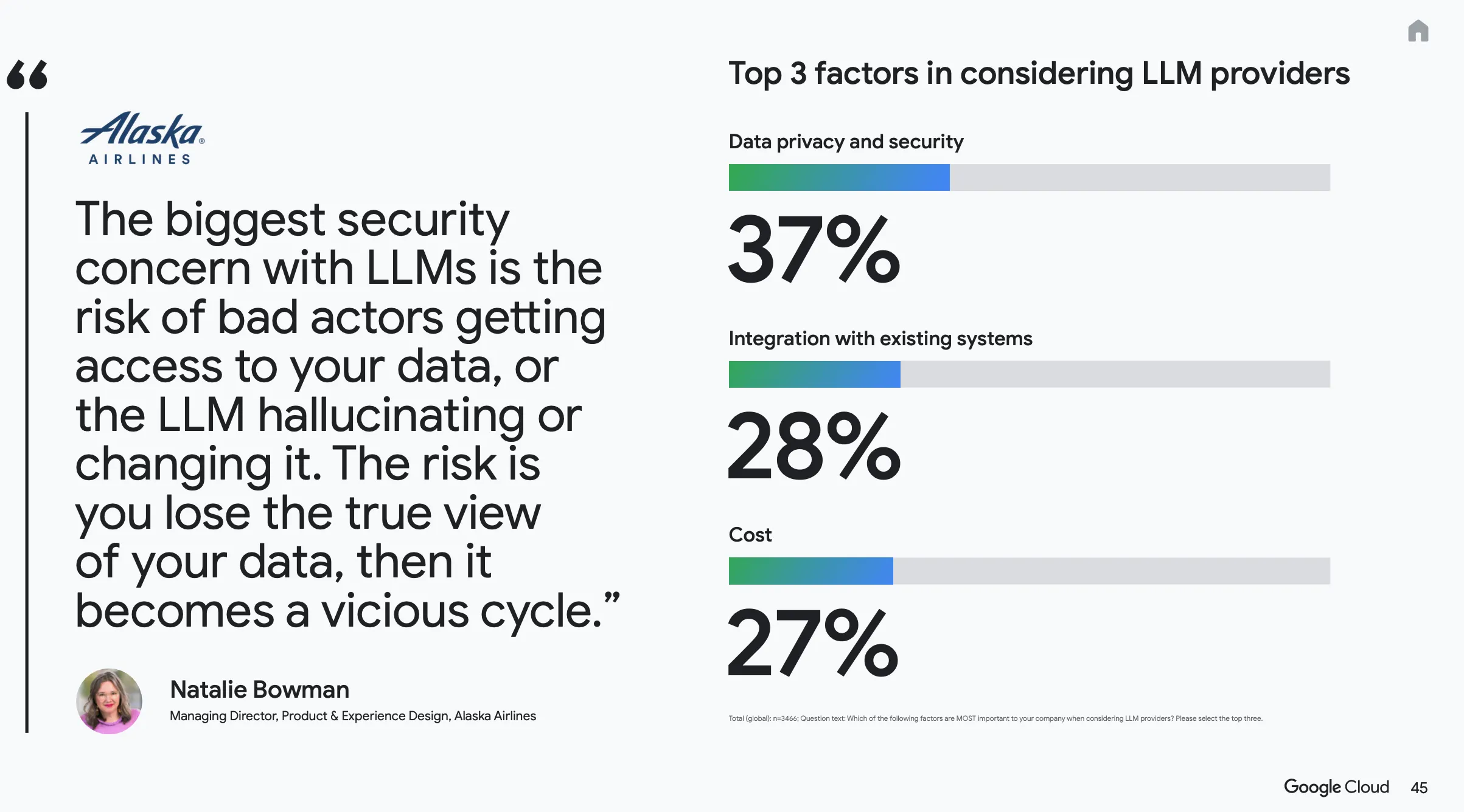 (截自The ROI of AI 2025報告)