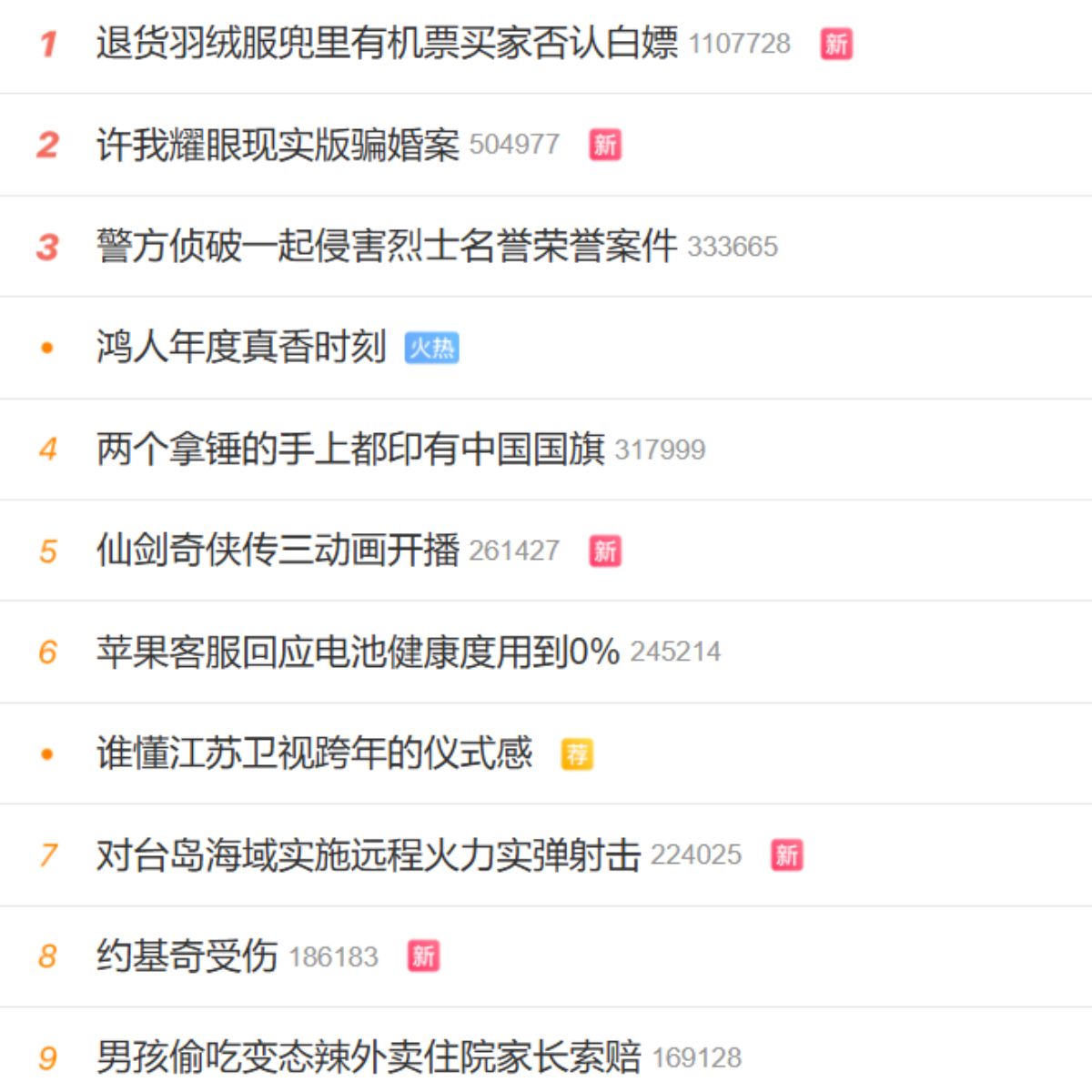 (圖/翻攝自網路)