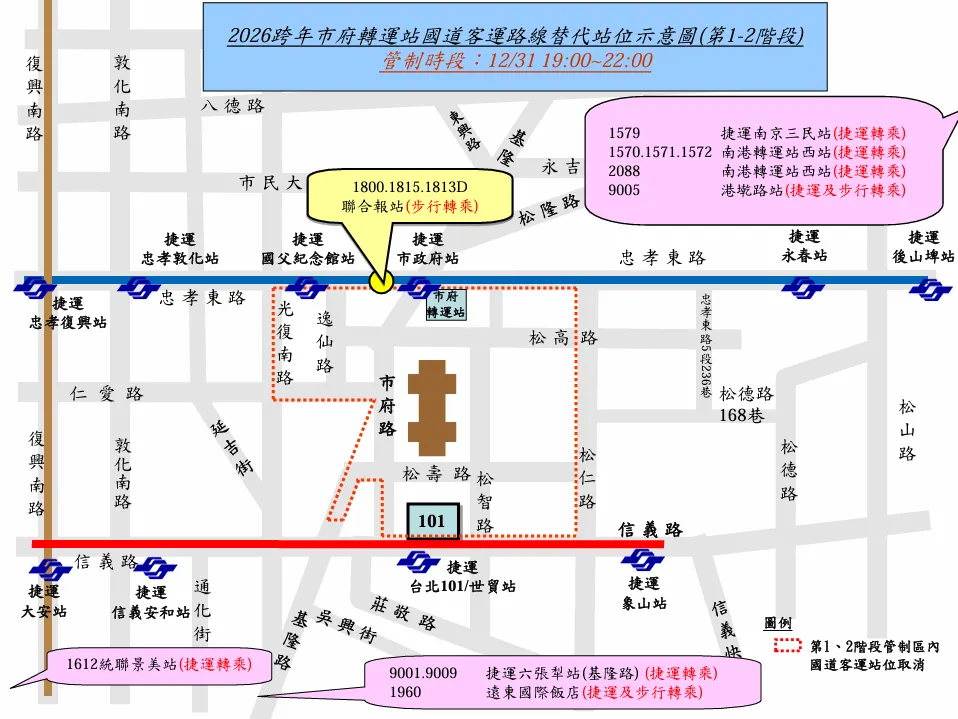 (図/臺北市政府交通局より)