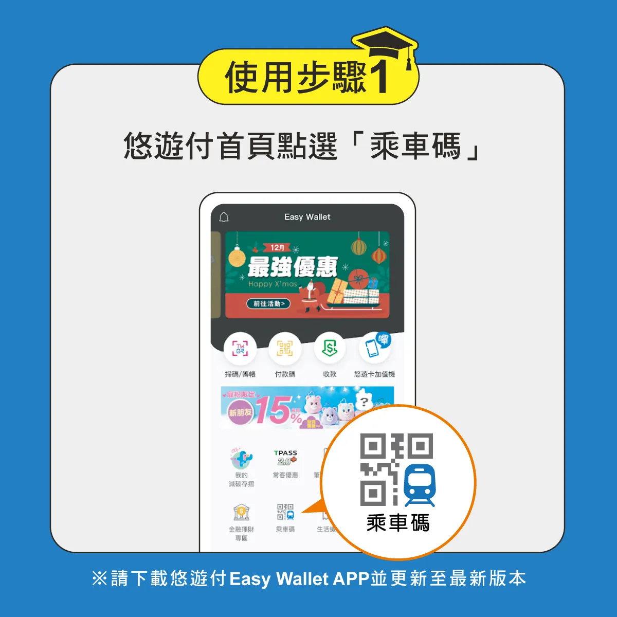 (取自悠遊卡 EasyCard)