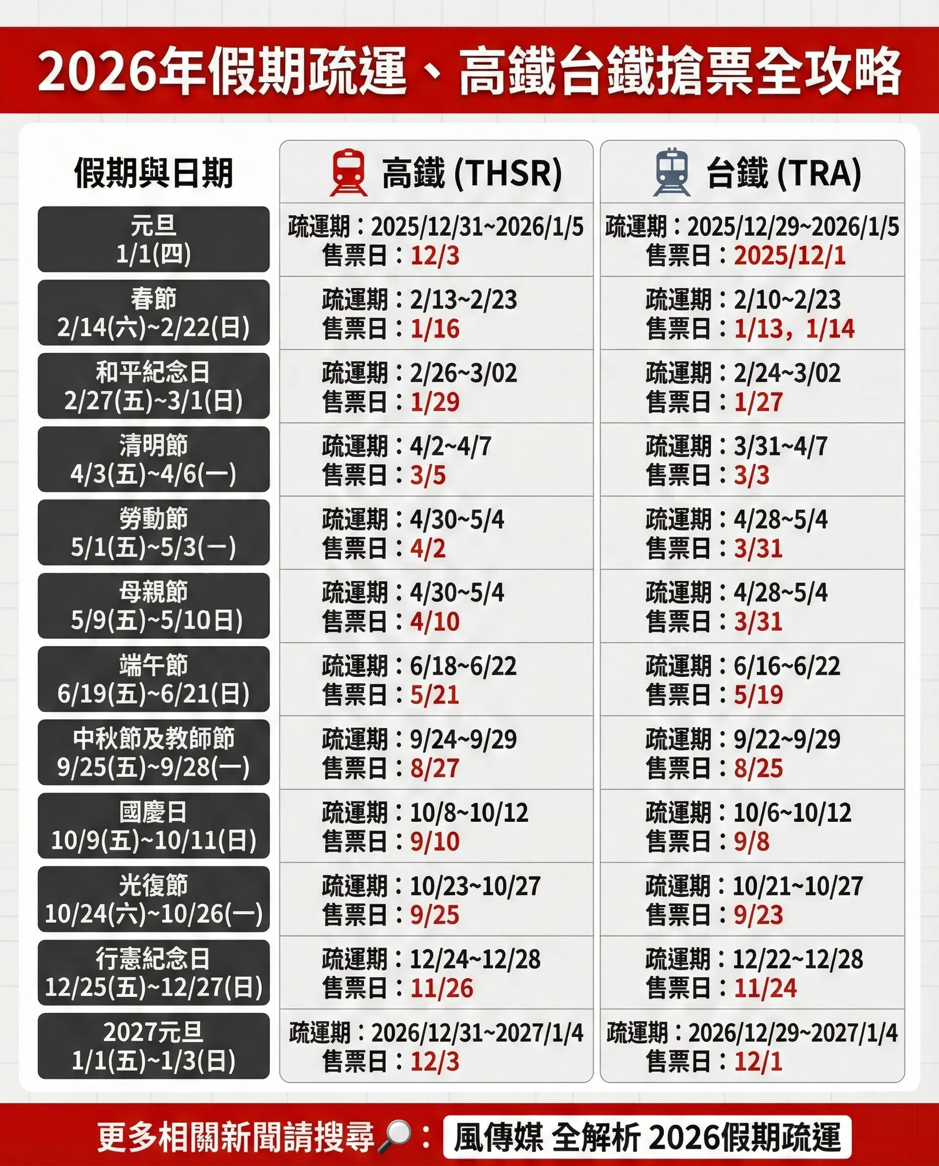 （圖／智慧內容中心製）