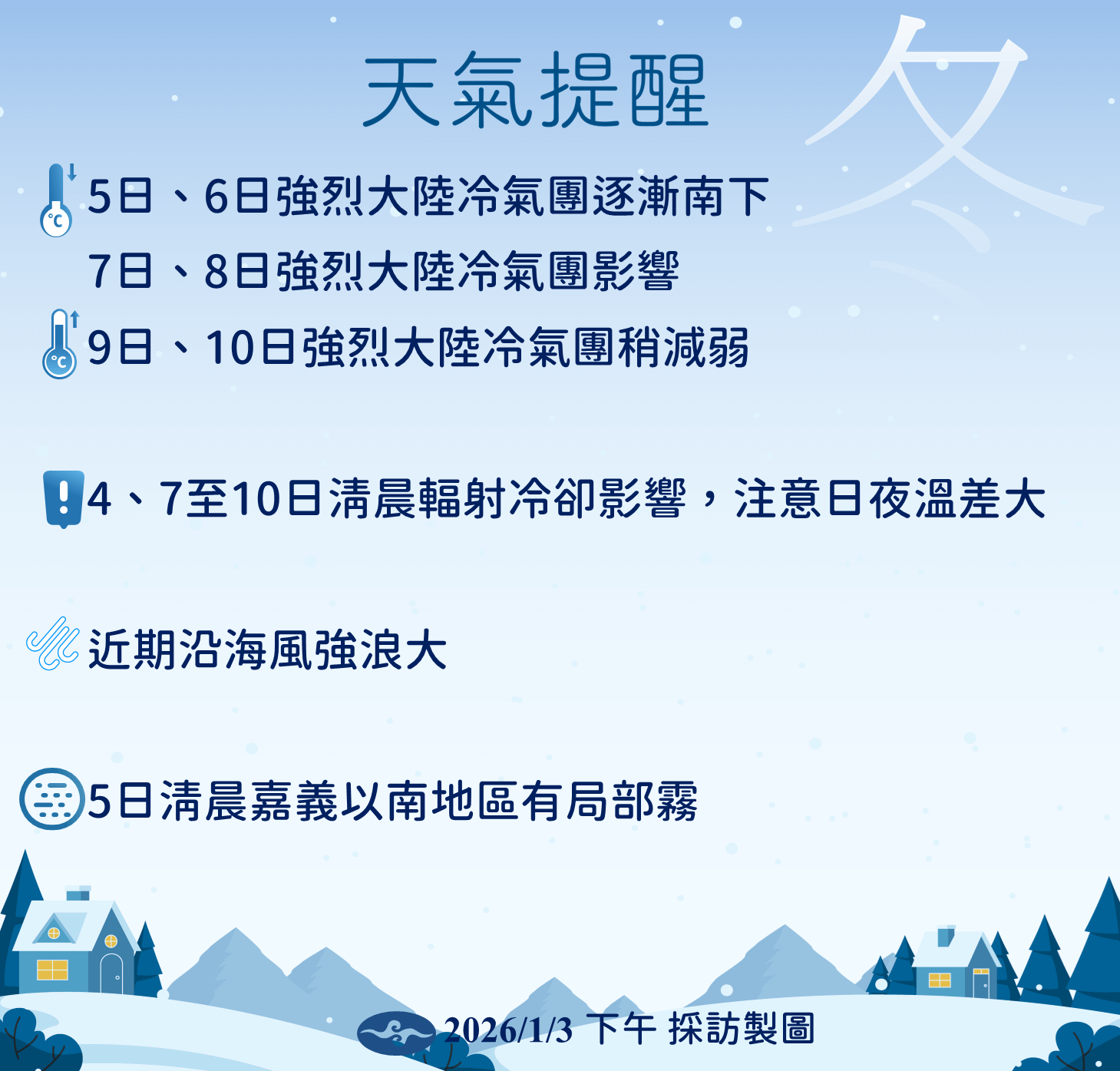 天氣提醒。（圖／氣象署提供）