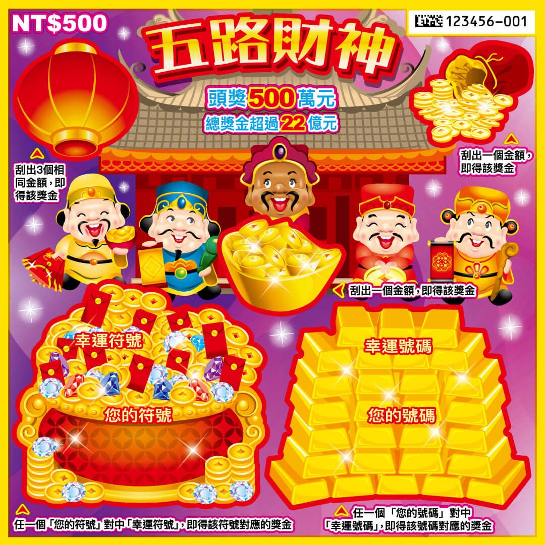 2026馬年刮刮樂-五路財神（圖／台灣彩券提供）