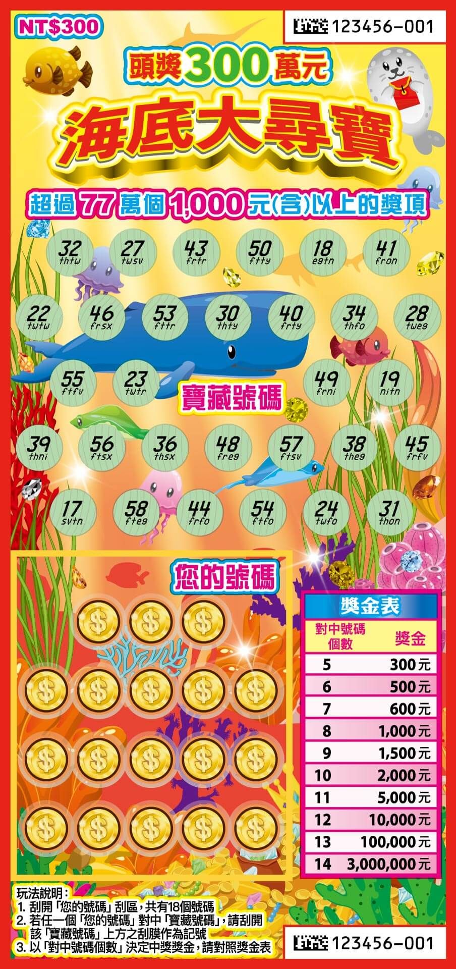 2026馬年刮刮樂-海底大尋寶（圖／台灣彩券提供）