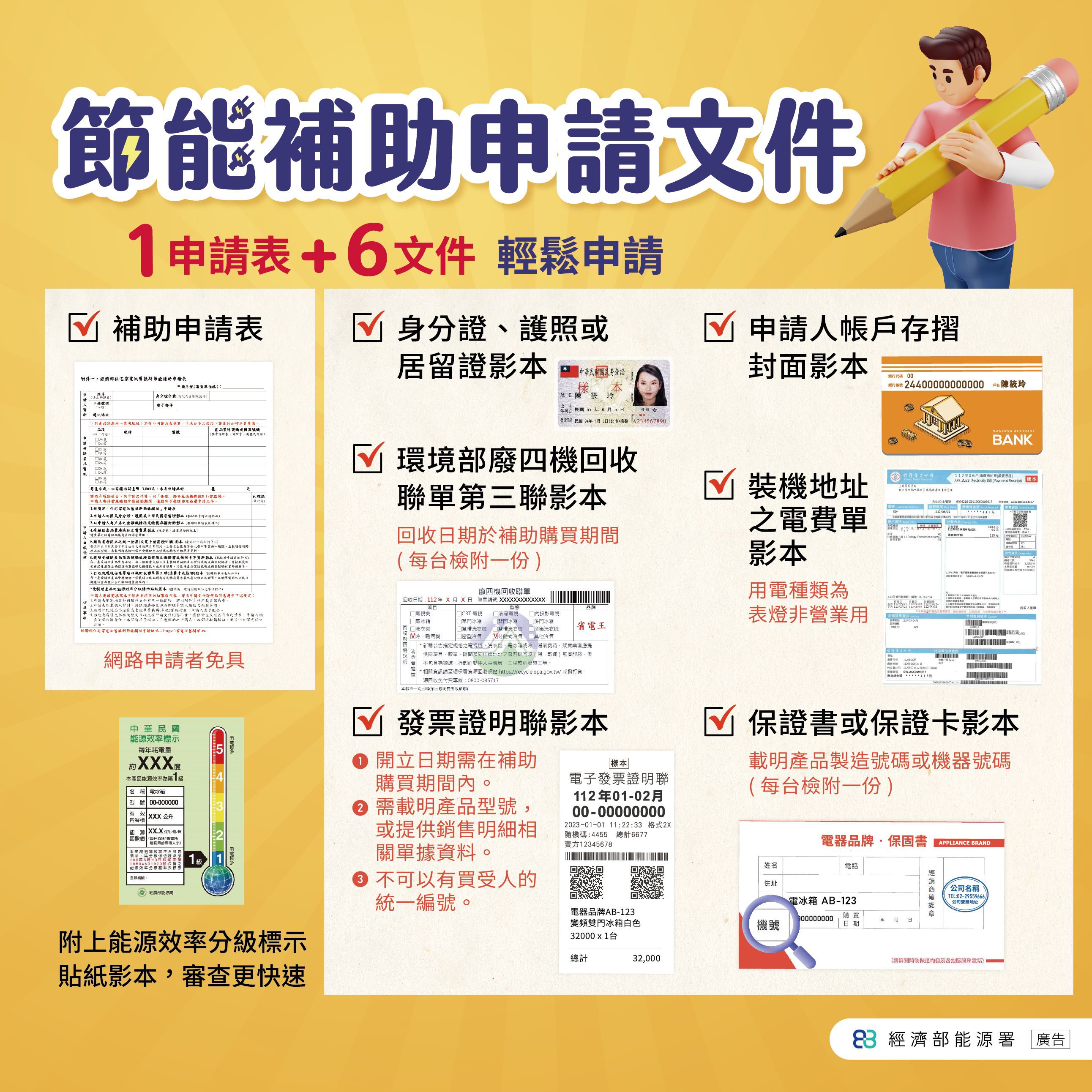 115年節能補助申請文件。(圖/取自經濟部官網)