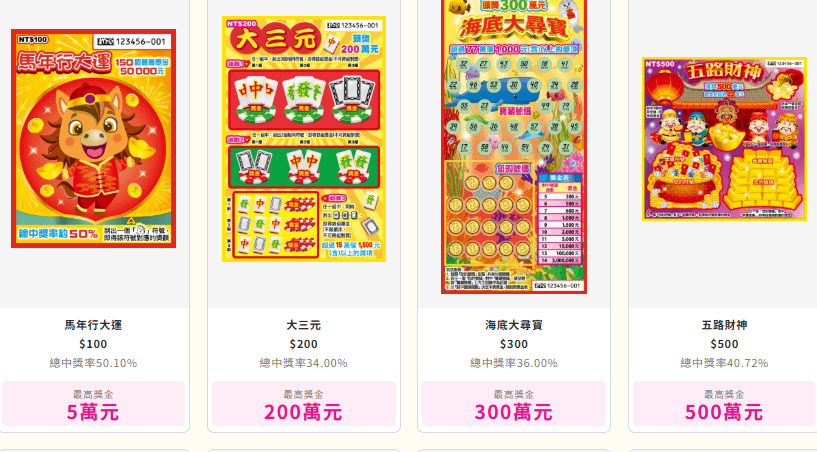 （翻攝自台彩官網）