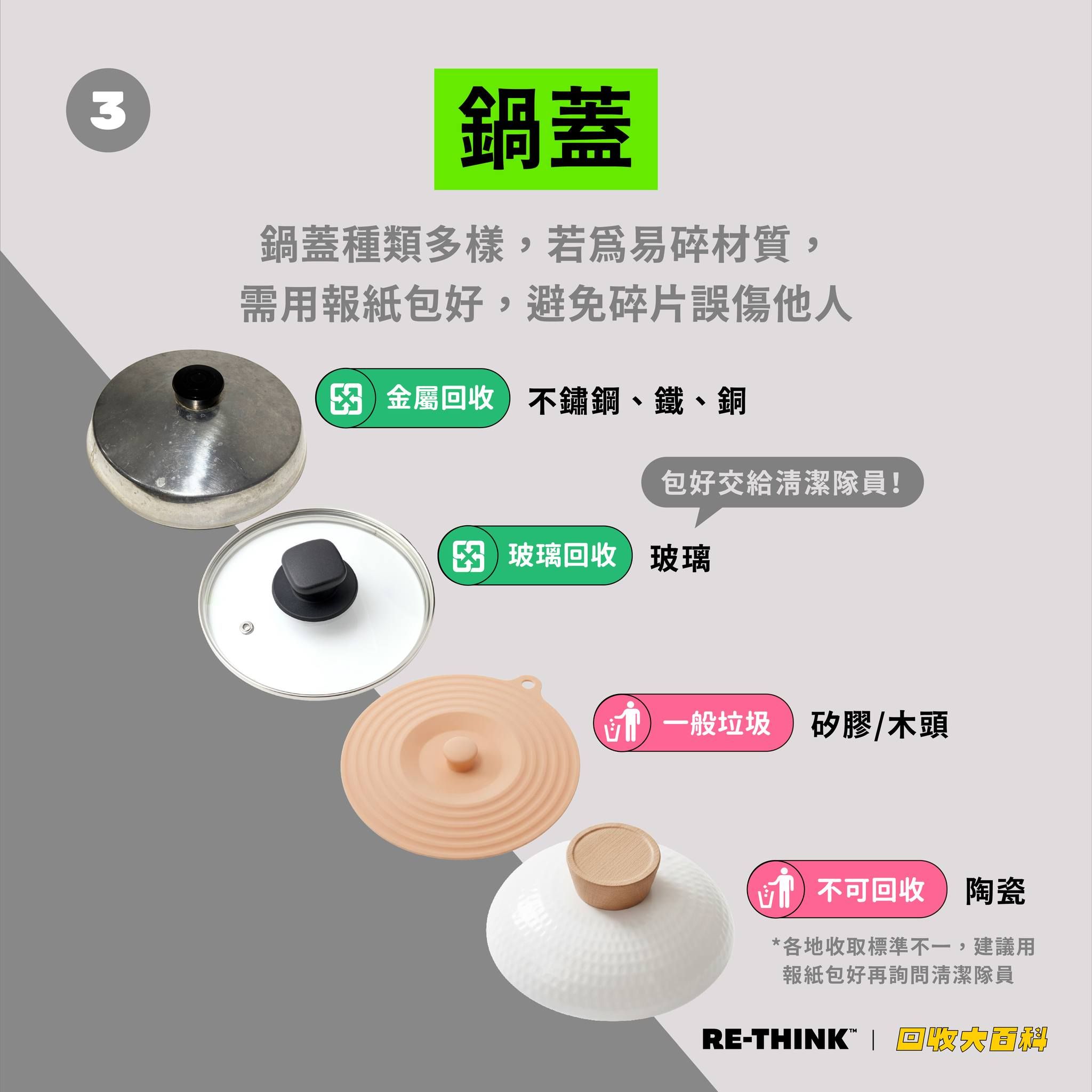 鍋蓋回收。（圖／取自RE-THINK 重新思考）