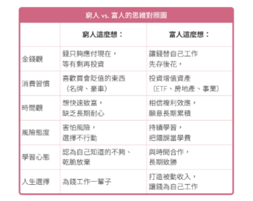 （圖／天下雜誌提供）