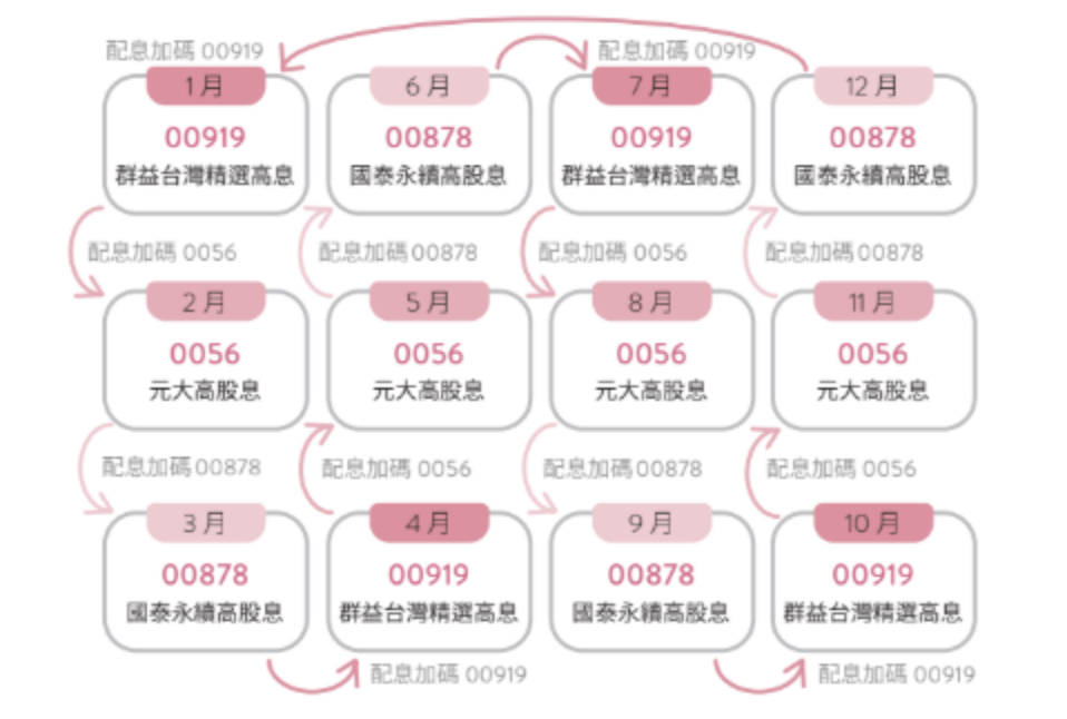 (圖/天下雜誌提供)