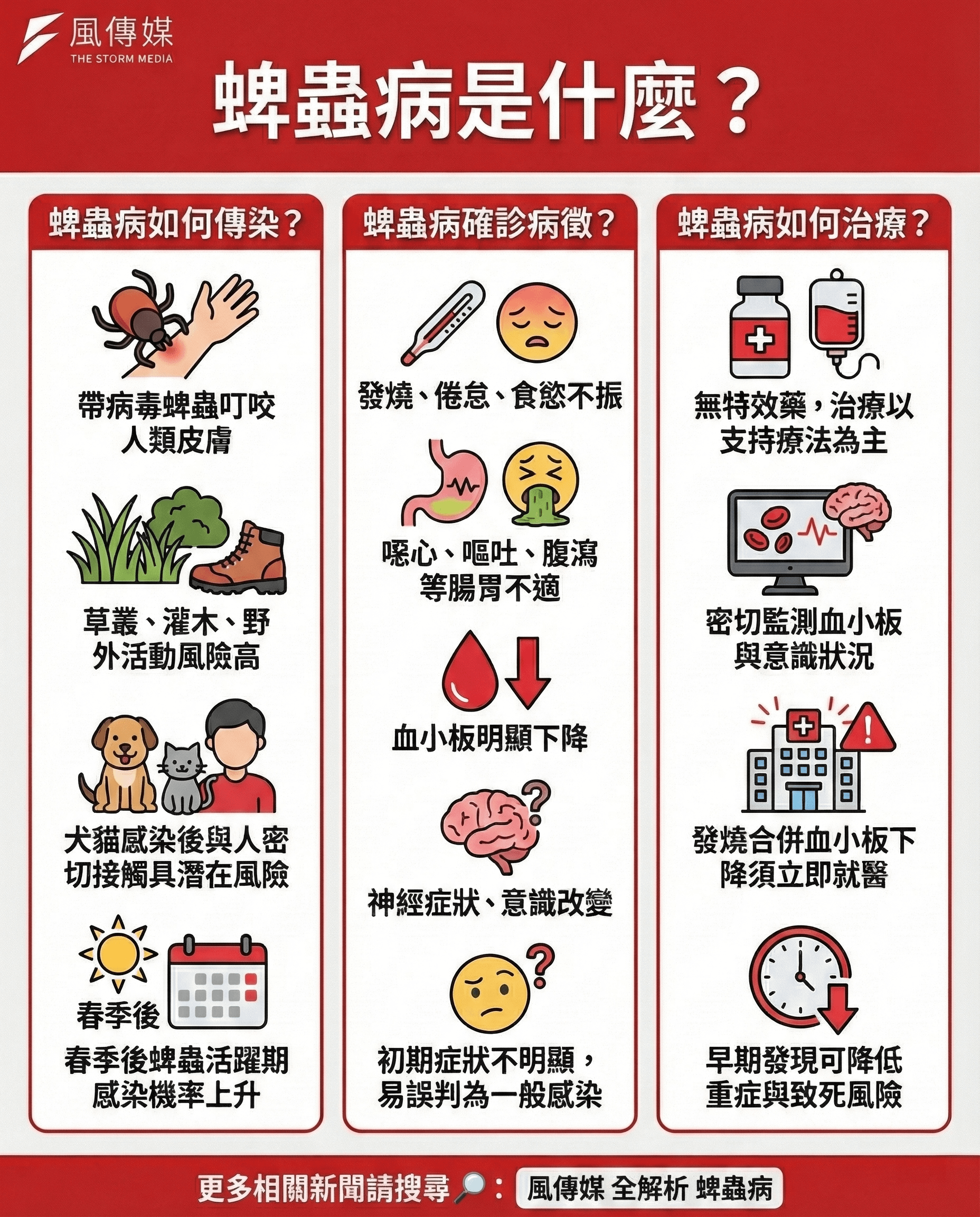 （圖／智慧內容中心製）