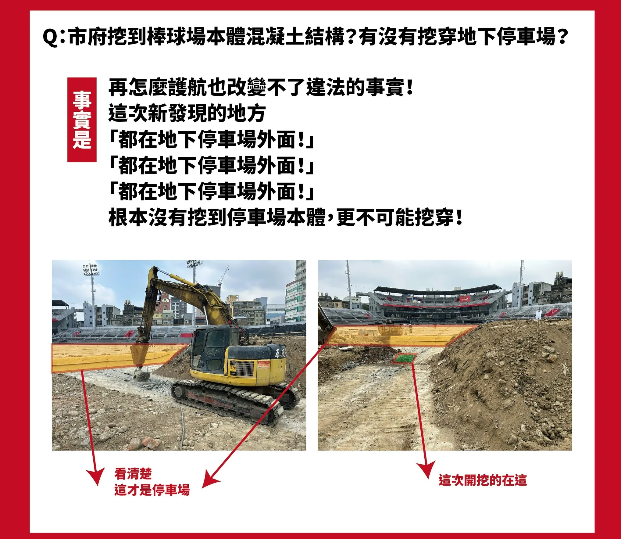 市府用圖卡說明並未挖到棒球場本體結構。（圖／新竹市政府官網）