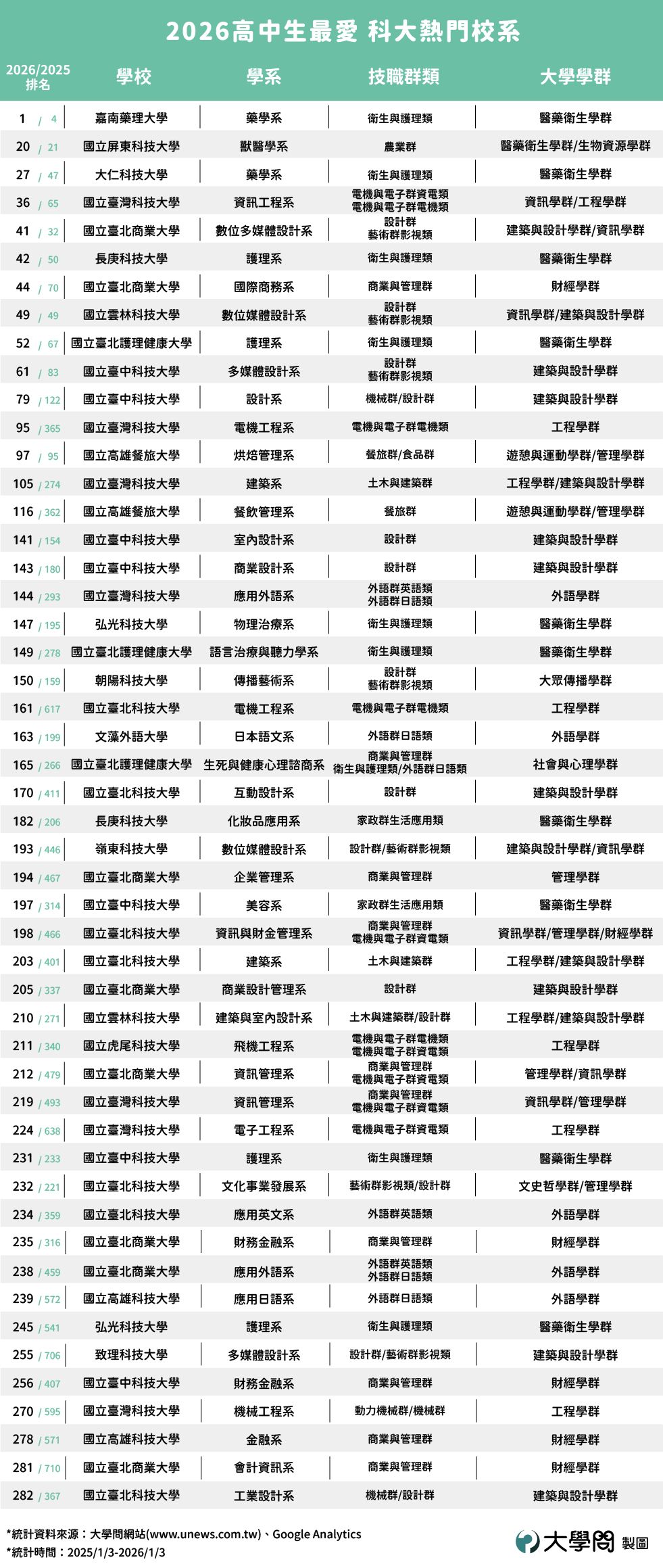 （圖／大學問提供）