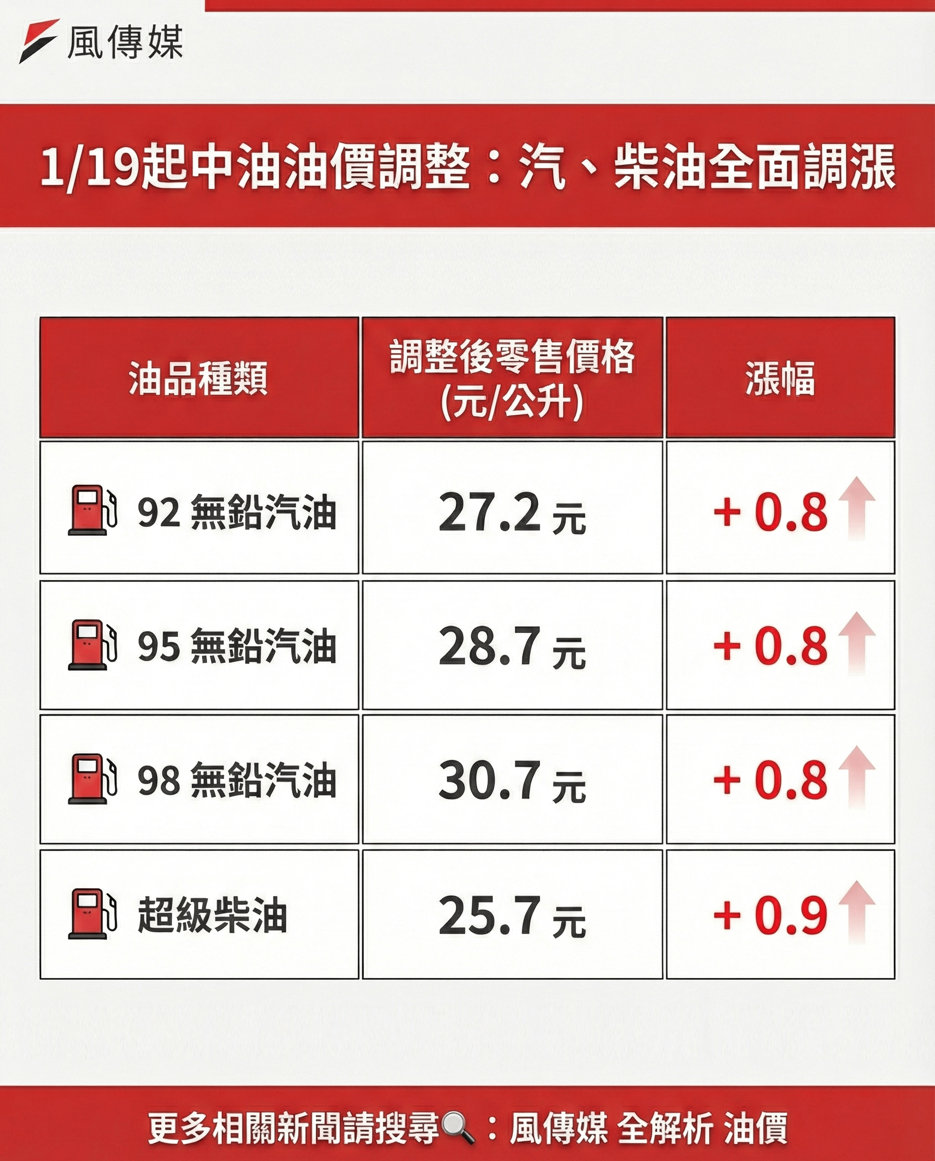 （圖／智慧內容中心製）