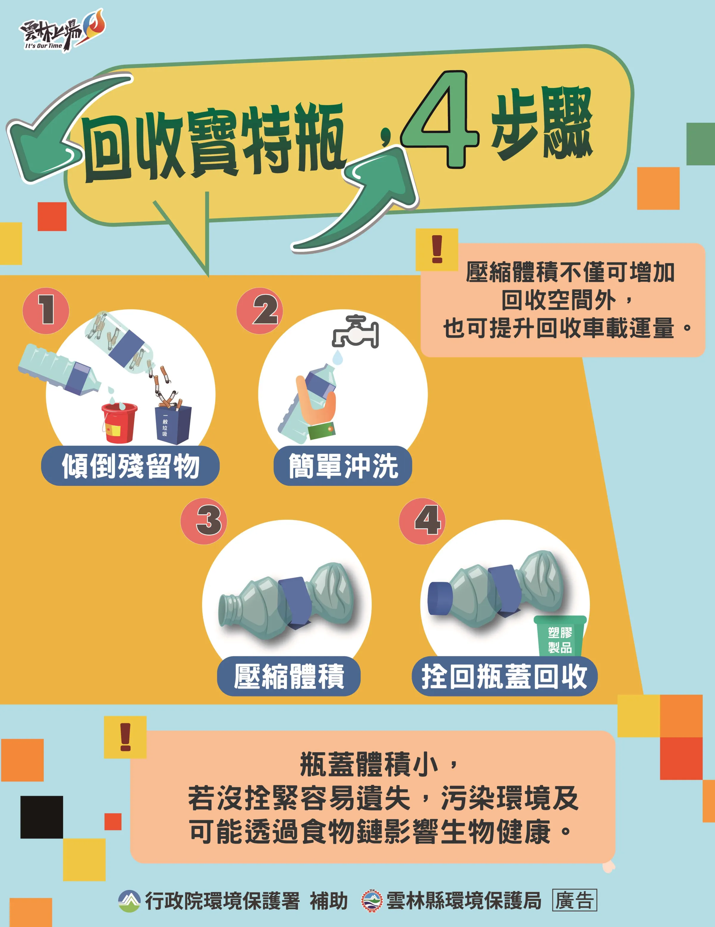 寶特瓶回收4步驟。（圖／取自雲林縣環保局）