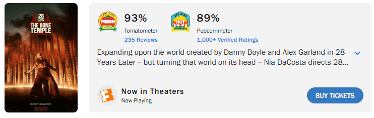 （圖／翻攝自爛番茄）