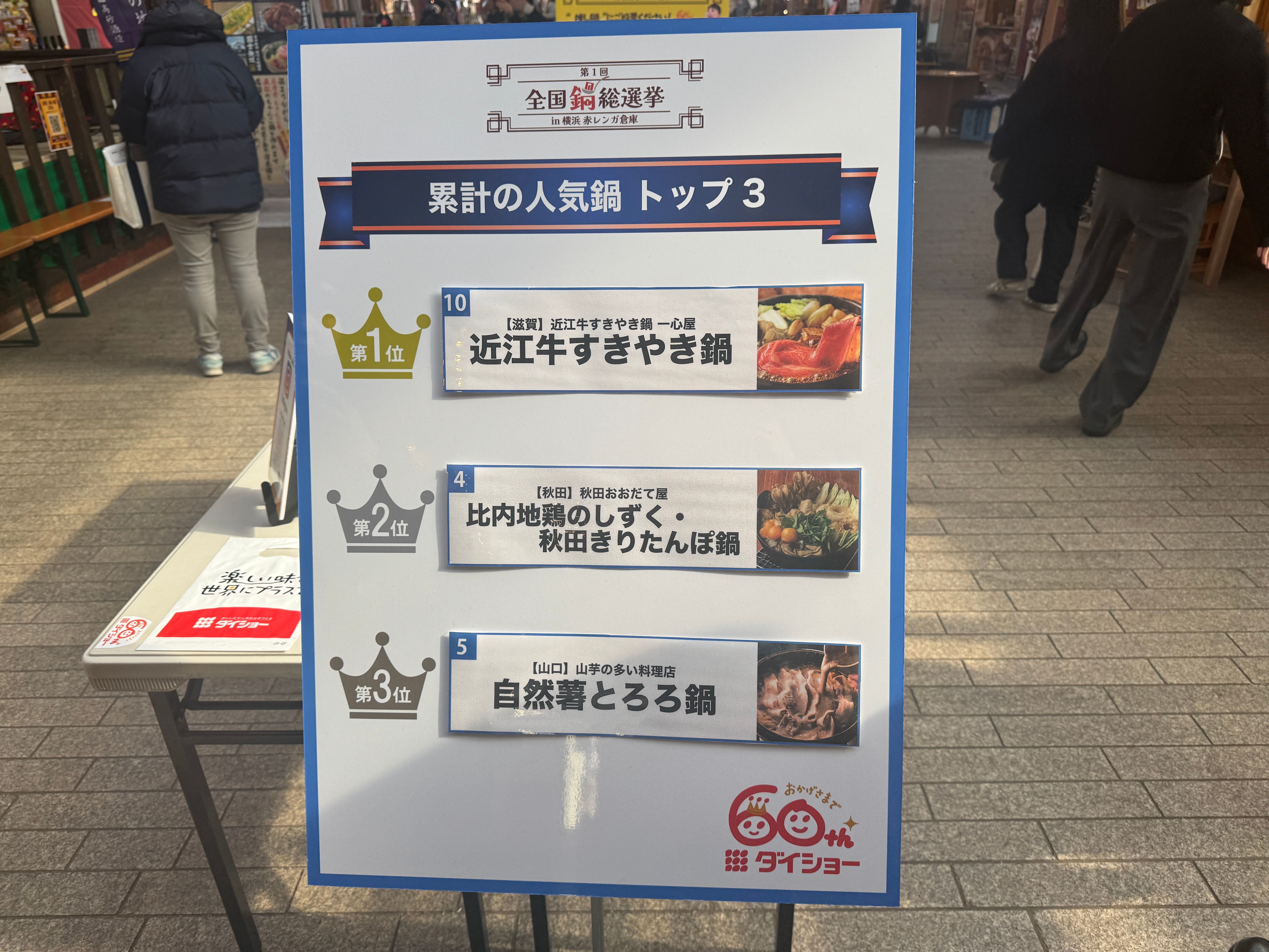 昭和レトロな横丁で繰り広げられる鍋の総選挙とエヴァコラボ、牛タンやリンゴ飴まで味わい尽くす横浜の冬の宴が熱気と共に開幕した。黃信維