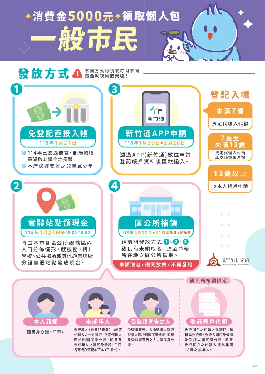 新竹市普發5000元消費金發放方式。（圖／取自新竹市政府）