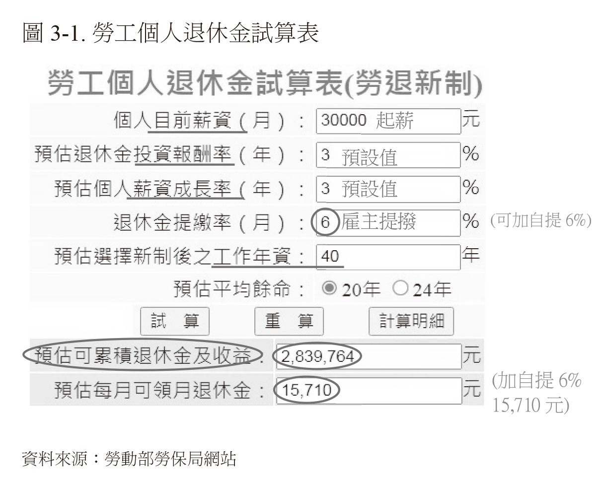 （圖／財經傳訊提供）