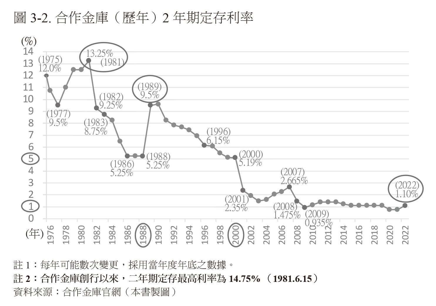 （圖／財經傳訊提供）