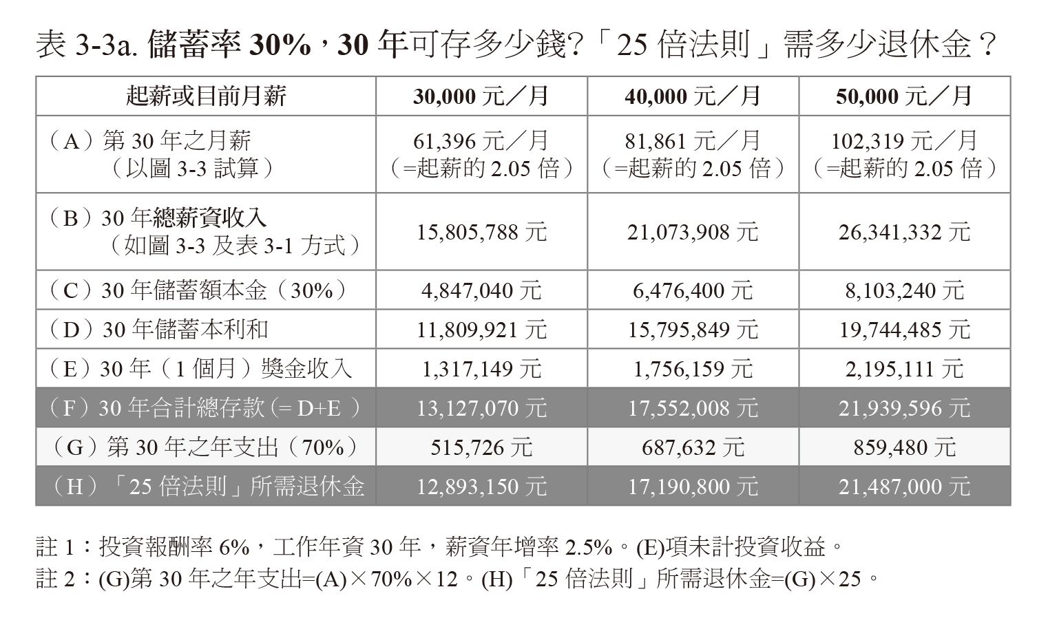 （圖／財經傳訊提供）