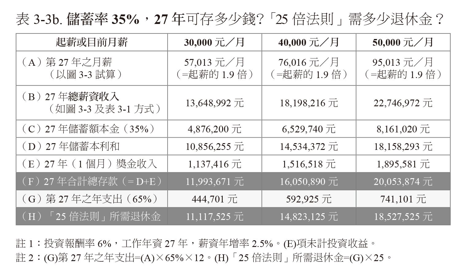 （圖／財經傳訊提供）