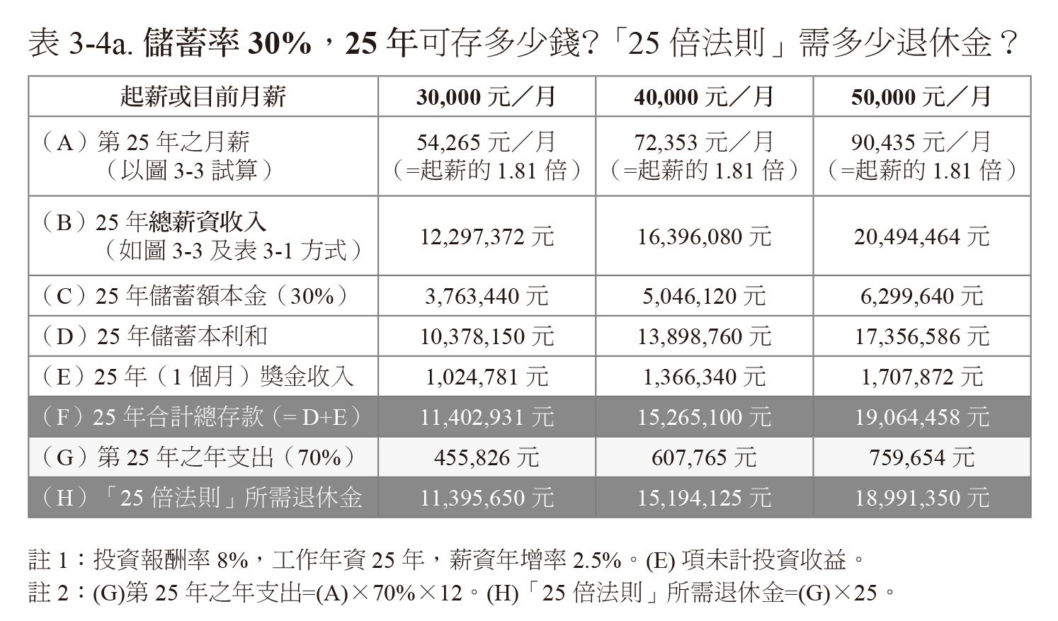 （圖／財經傳訊提供）