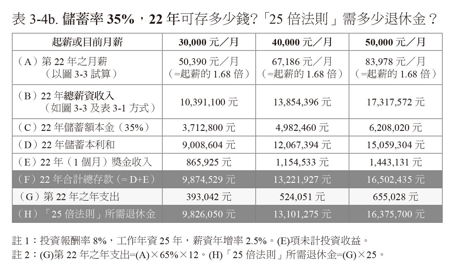 （圖／財經傳訊提供）