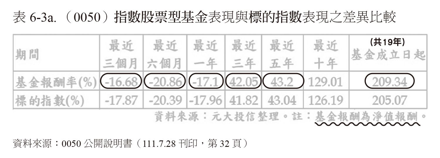 （圖／財經傳訊提供）