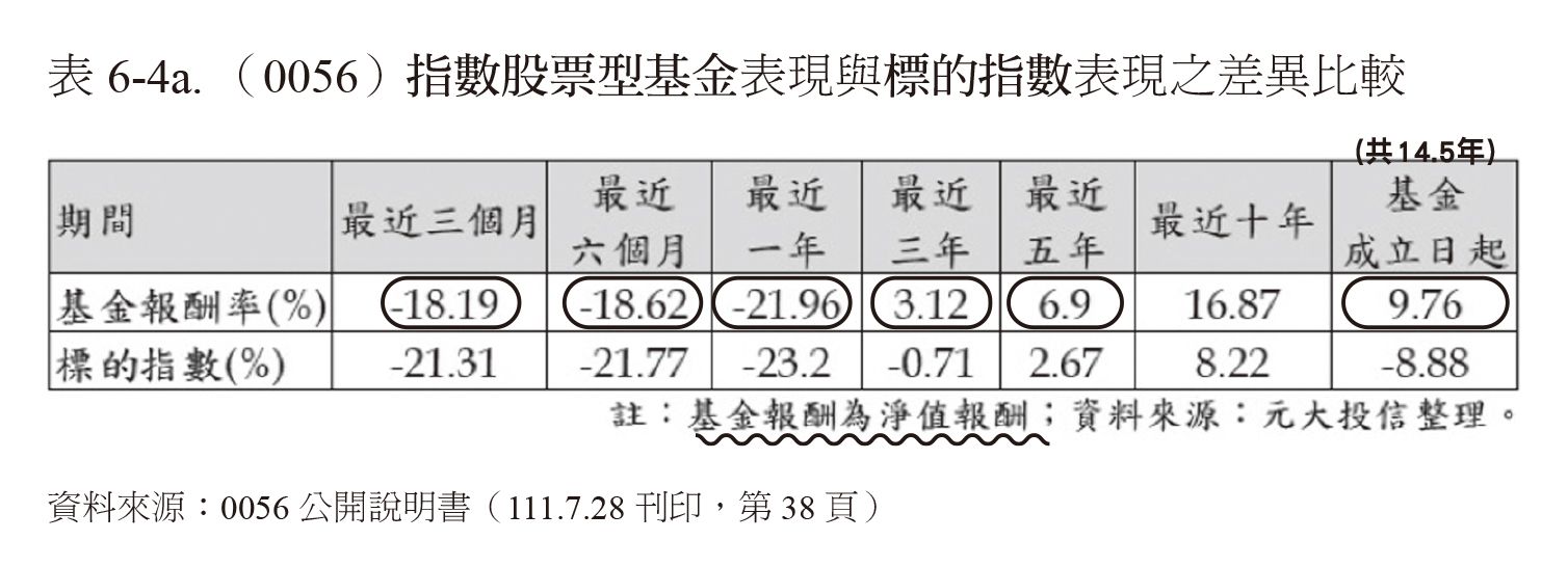 （圖／財經傳訊提供）