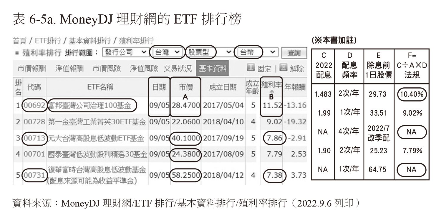 （圖／財經傳訊提供）