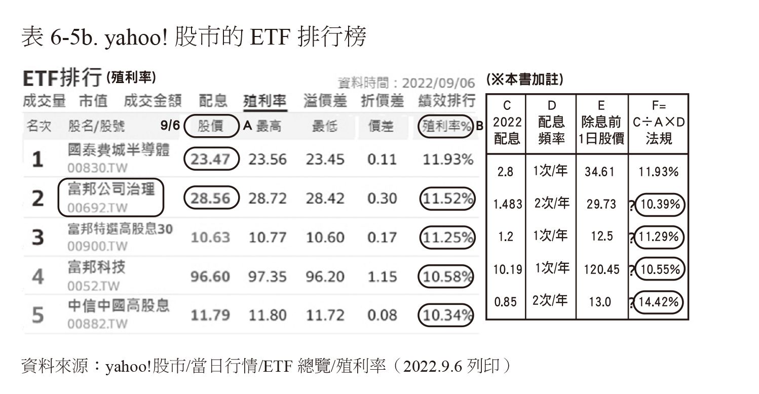 （圖／財經傳訊提供）
