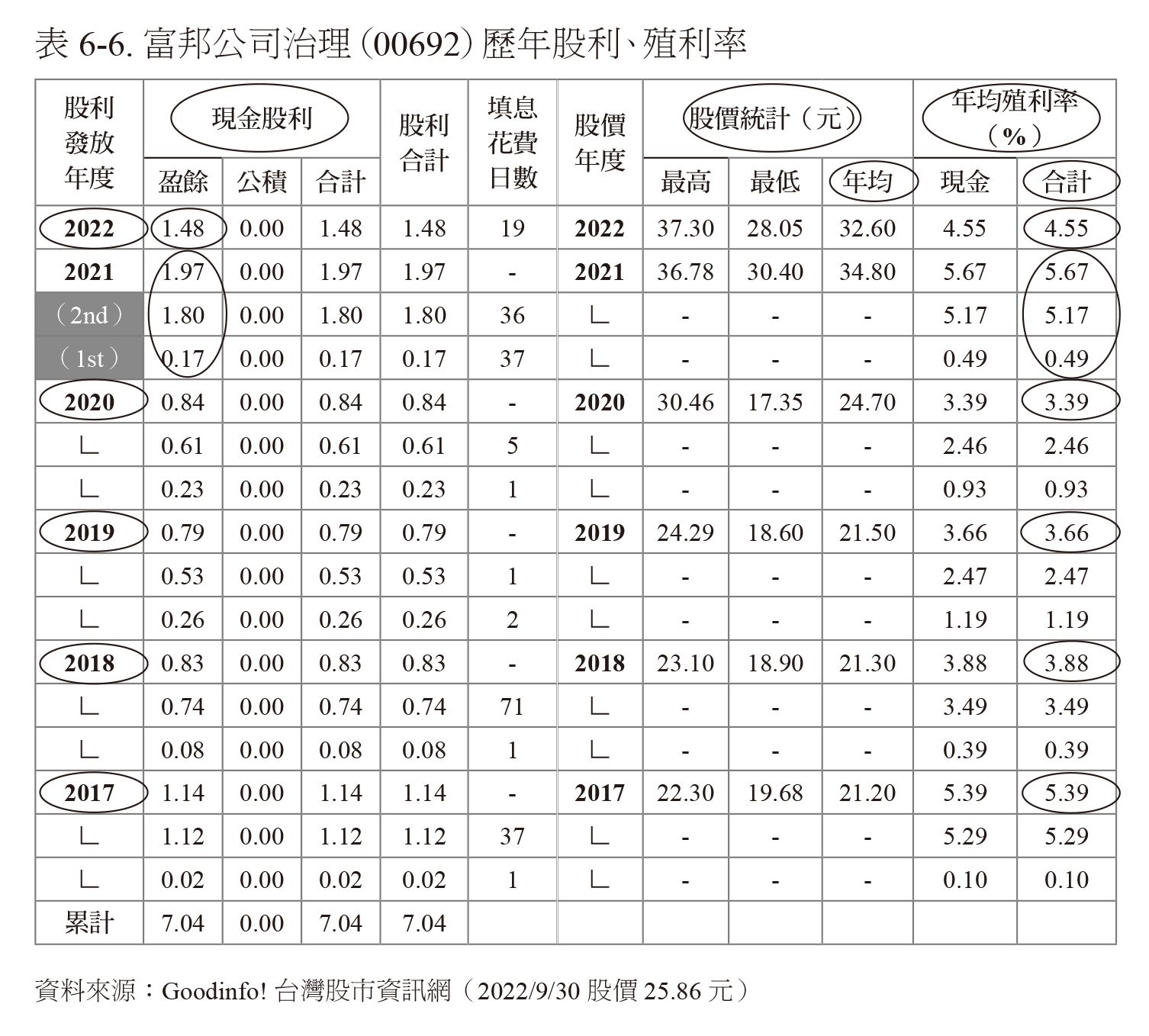 （圖／財經傳訊提供）