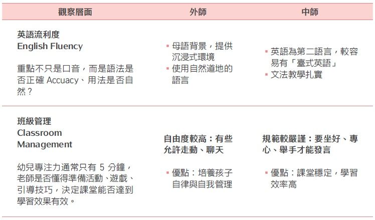 （圖／親子天下提供）