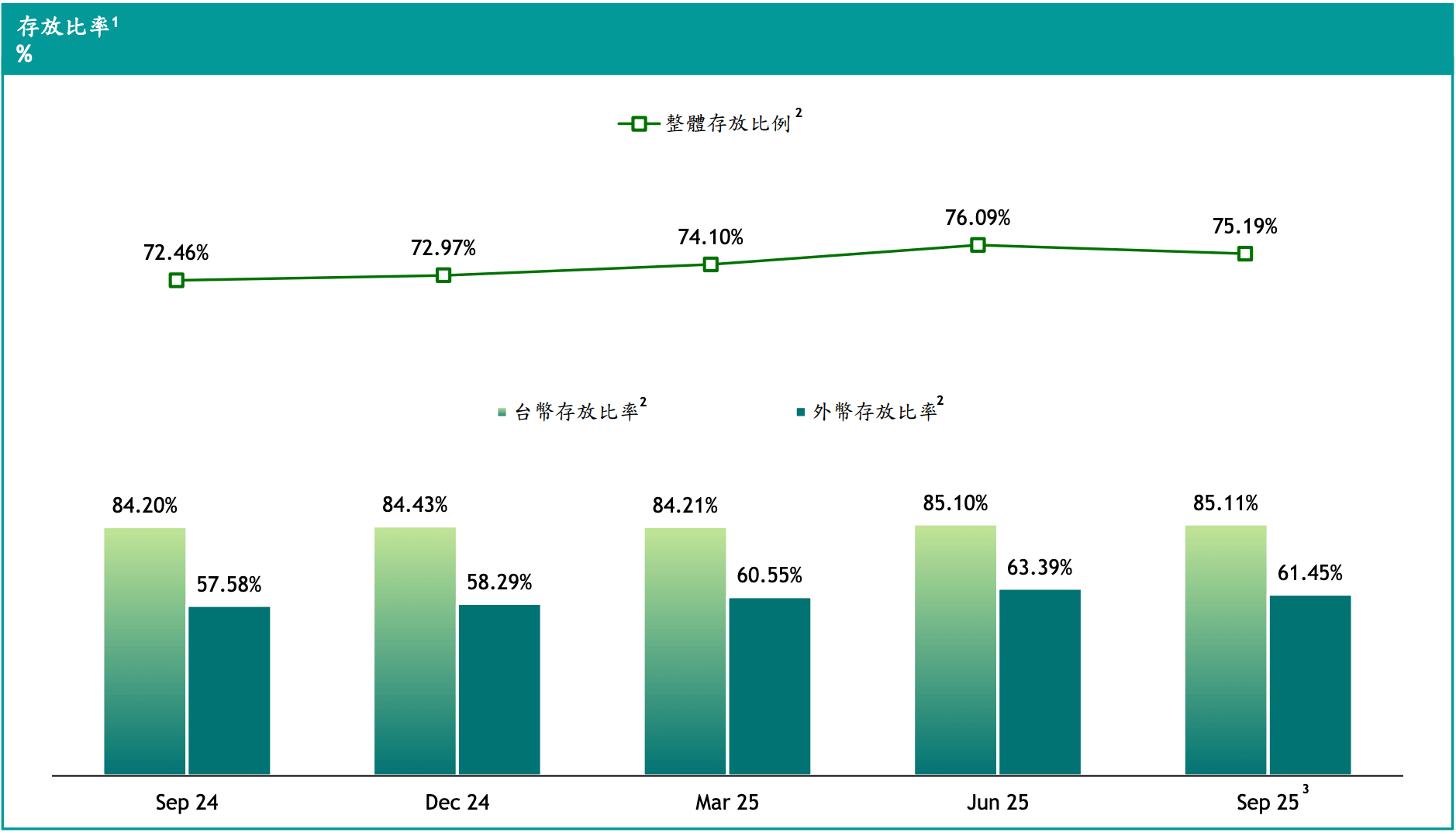 （圖／玩股網提供）