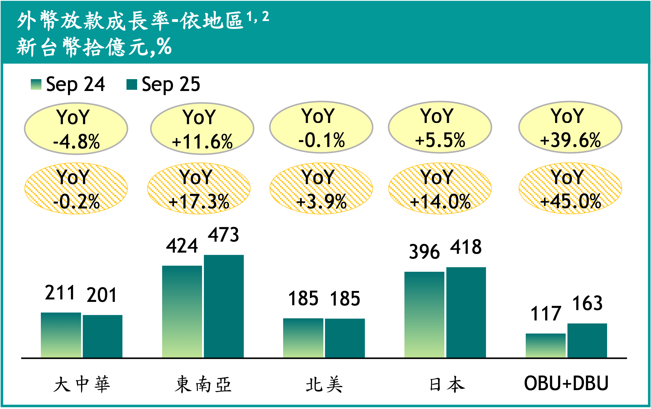 （圖／玩股網提供）