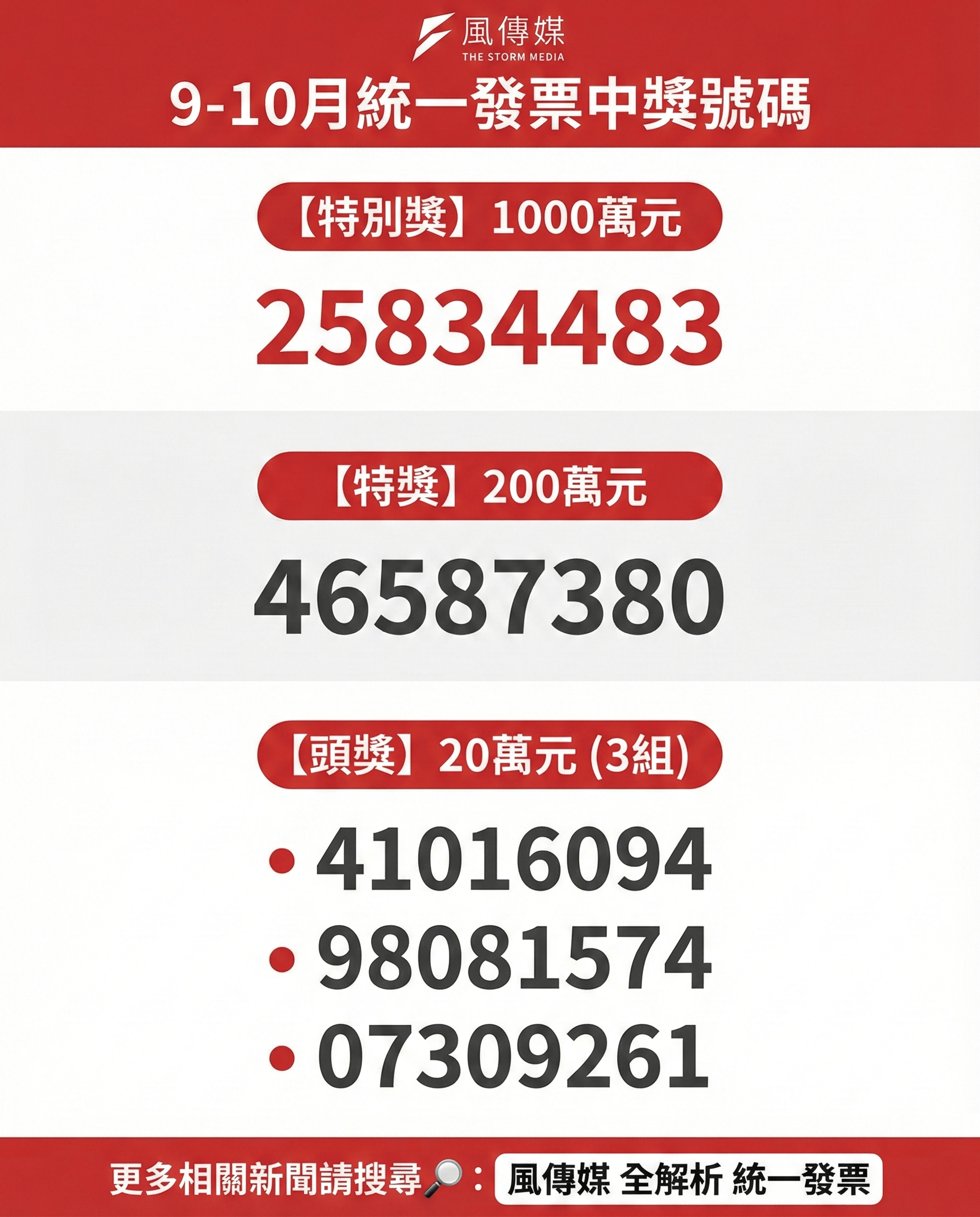 （圖／智慧內容中心製）