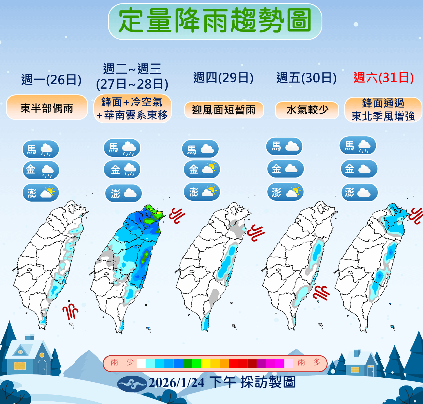 未來一周降雨趨勢圖。（圖／取自氣象署）