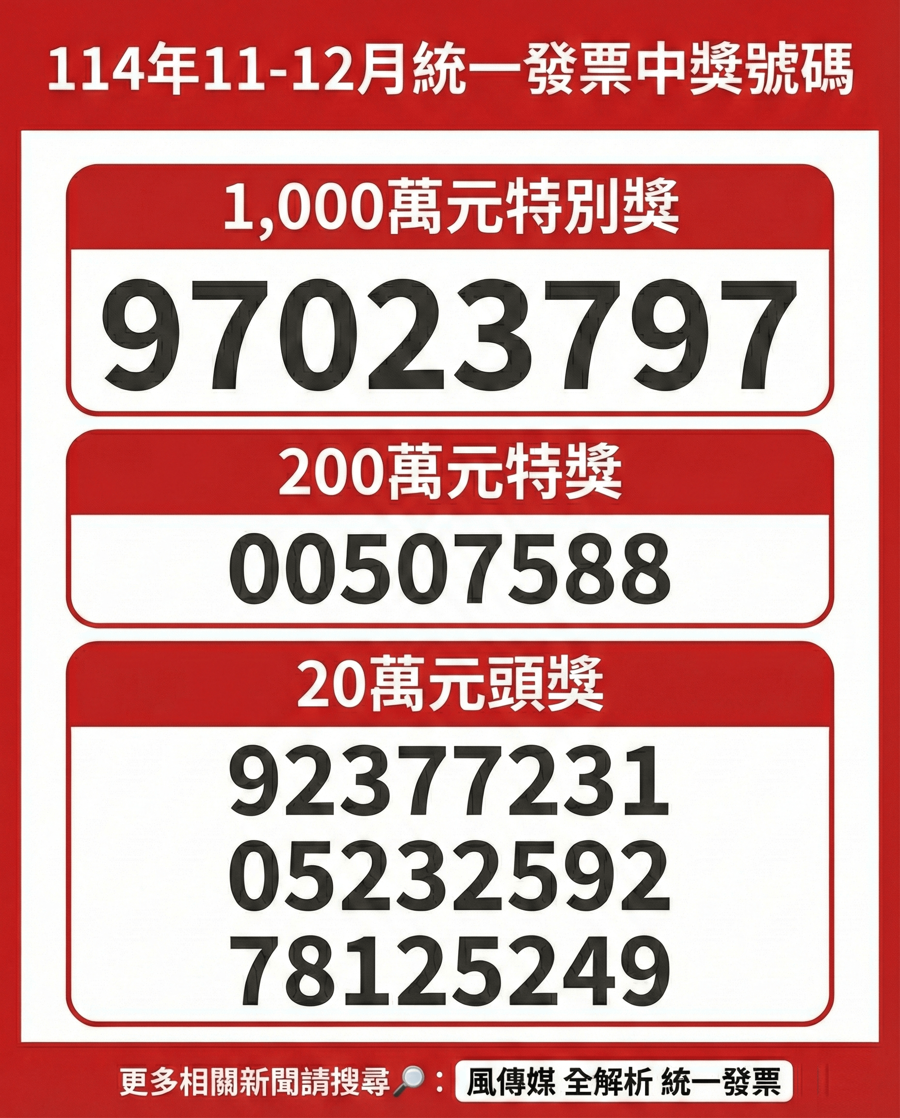 （圖／智慧內容中心製）