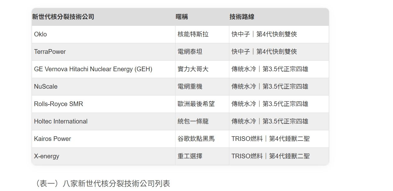 (圖/綠學院提供)
