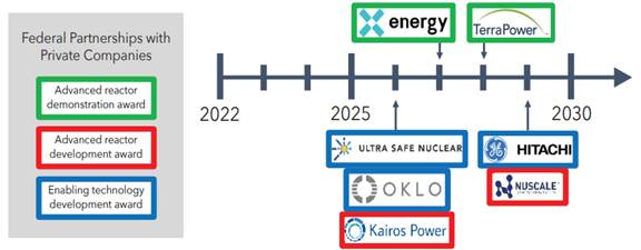 (圖/綠學院提供)