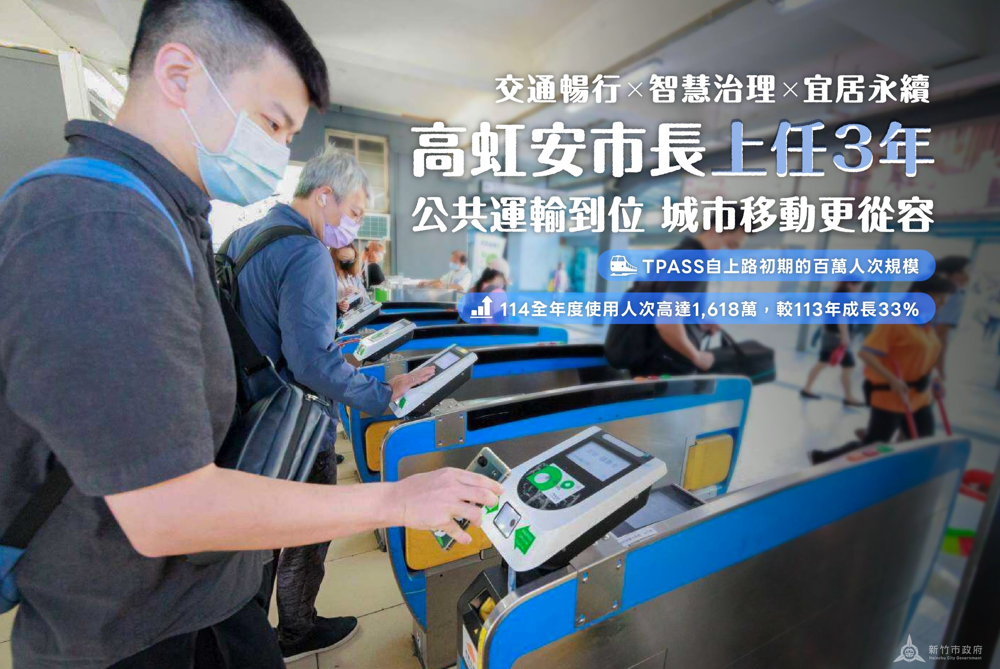 竹市114全年度TPASS使用人次已高達1,618萬，較113年成長33%，其中以市區公車成長幅度最高。（圖／新竹市政府提供）