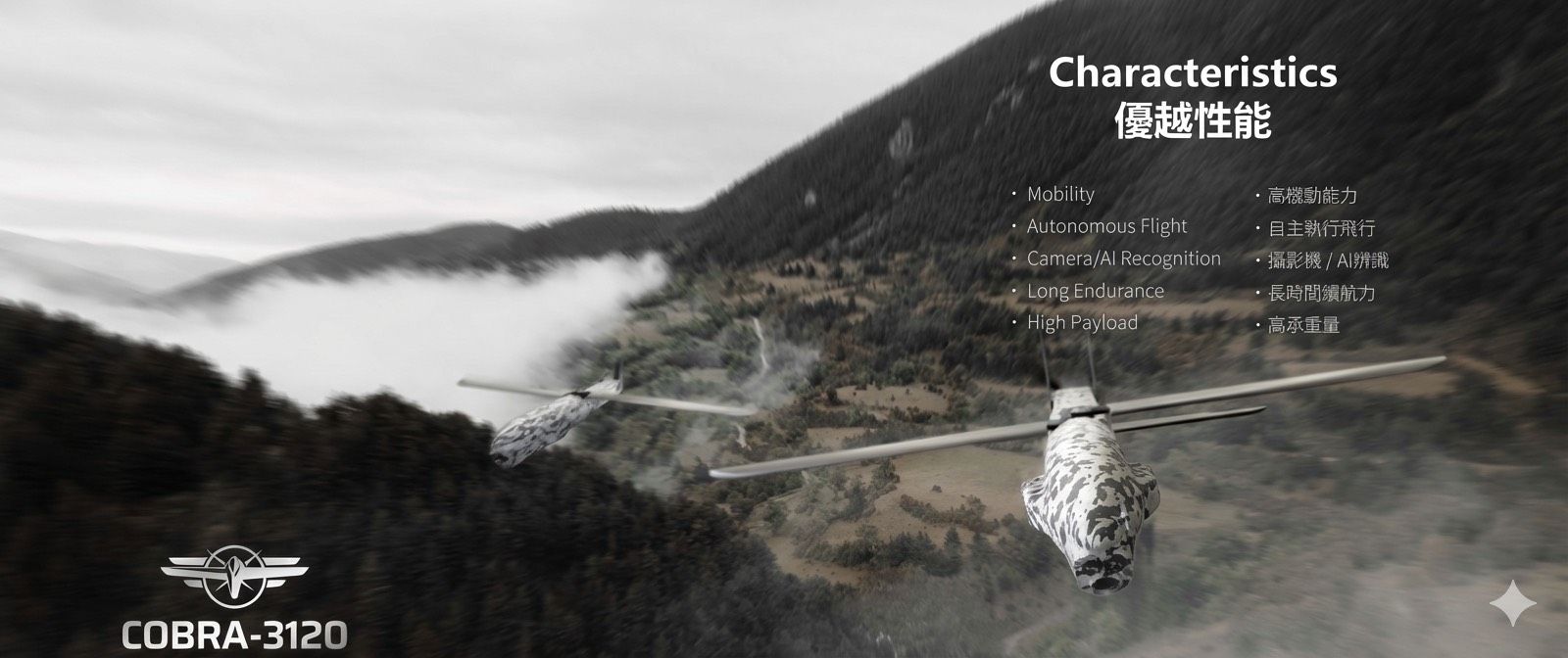  COBRA 312 0 台版彈簧刀架構圖 (圖說：從系統架構圖可見，銘旺科技與國際合作夥伴緊密連結，將先進的感測、運算與通訊模組完美整合，建構出高可靠度的飛行平台。(圖/銘旺科技)