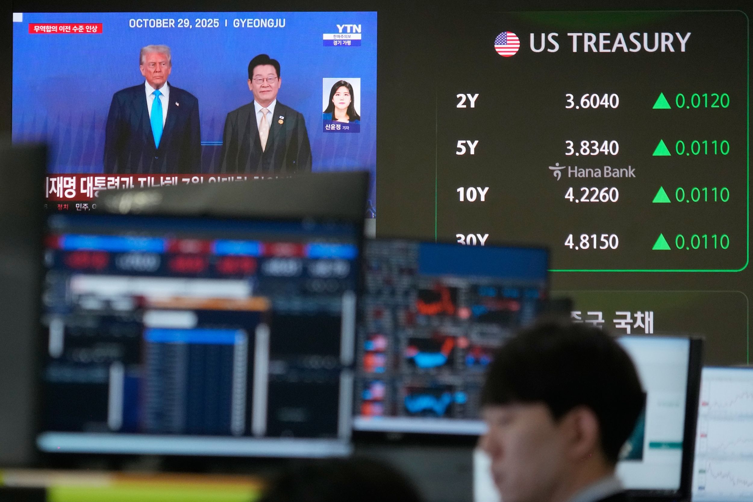 2026年1月27日，南韓首爾韓亞銀行總部的外匯交易室內，電視螢幕顯示著美國總統川普（左）與南韓總統李在明的畫面，市場密切關注美韓領袖互動對匯市的影響。（美聯社）