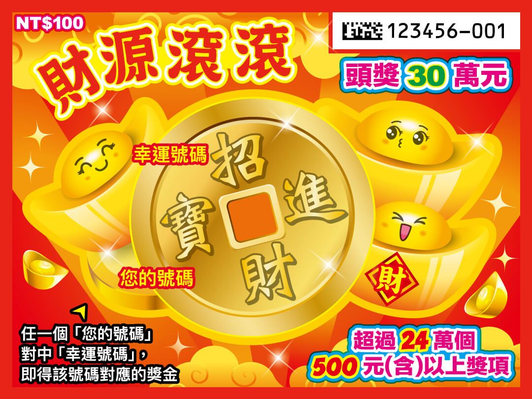 2026馬年刮刮樂-財源滾滾（圖／台灣彩券提供）