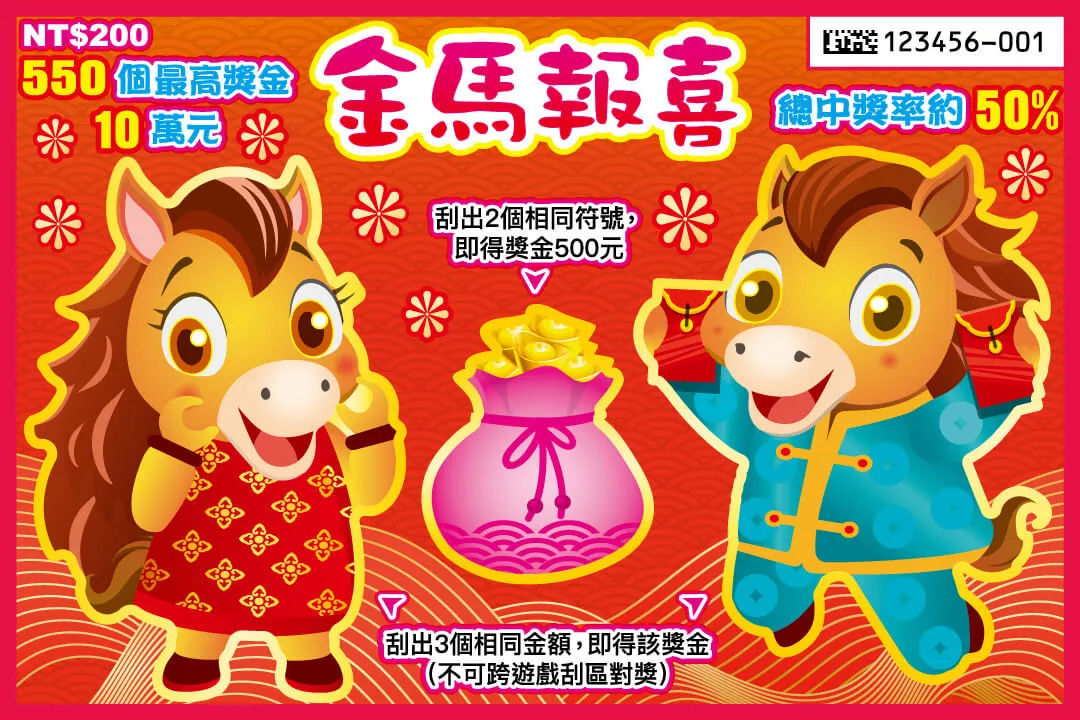2026馬年刮刮樂-金馬報喜（圖／台灣彩券提供）