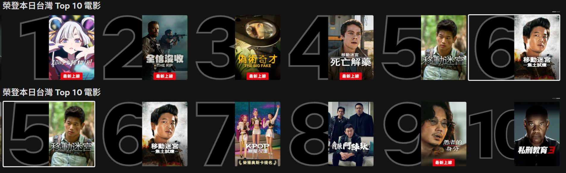 台灣電影收視 Top 10 排行一次看。(圖/翻攝自Netflix)