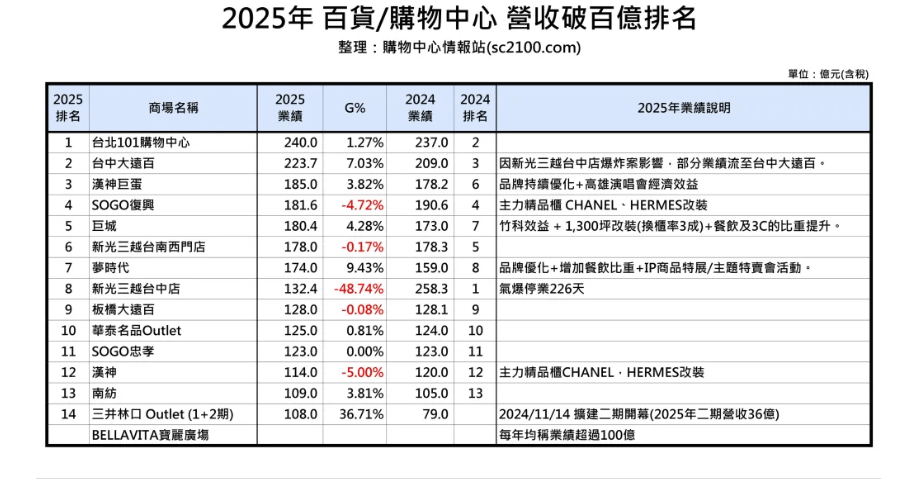 螢幕擷取畫面 2026-01-29 085735.png